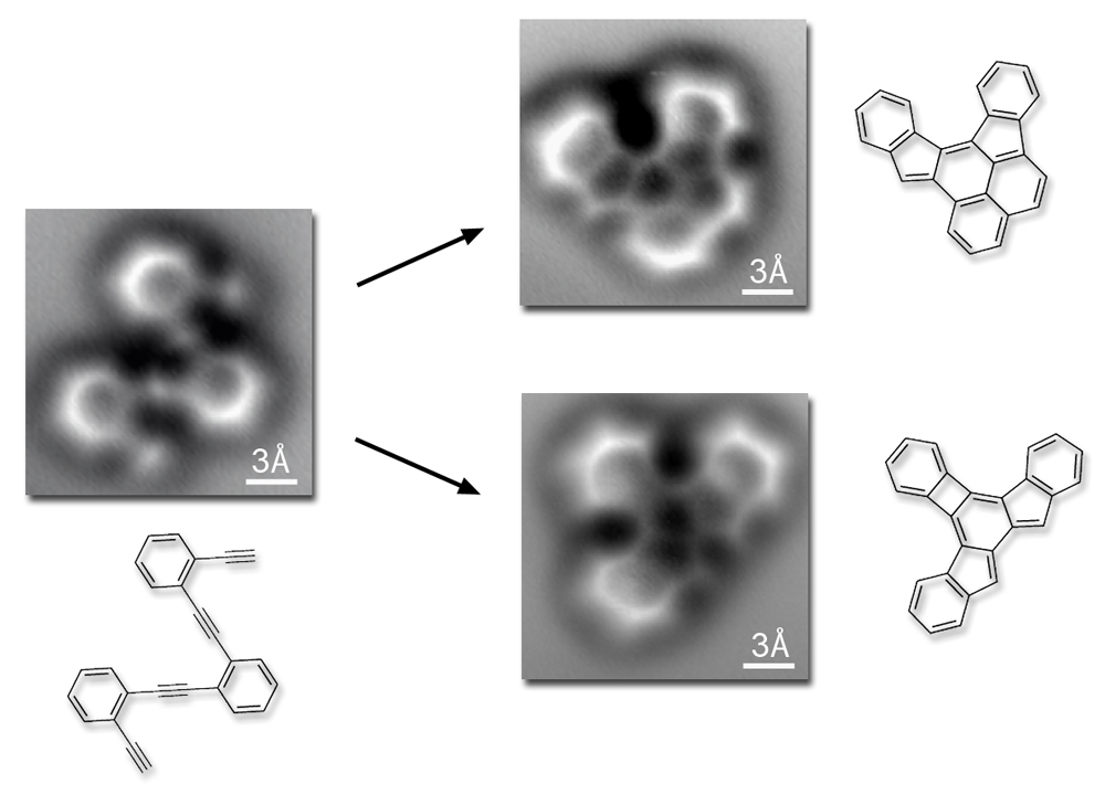 The original “reactant” molecule, resting on a flat silver surface, is imaged both before and after the reaction, which occurs when the temperature exceeds 90 degrees Celsius. The two most common final products of the reaction are shown. The three-angstrom scale bars (an angstrom is a ten-billionth of a meter) show that both reactant and products are about a billionth of a meter across. 